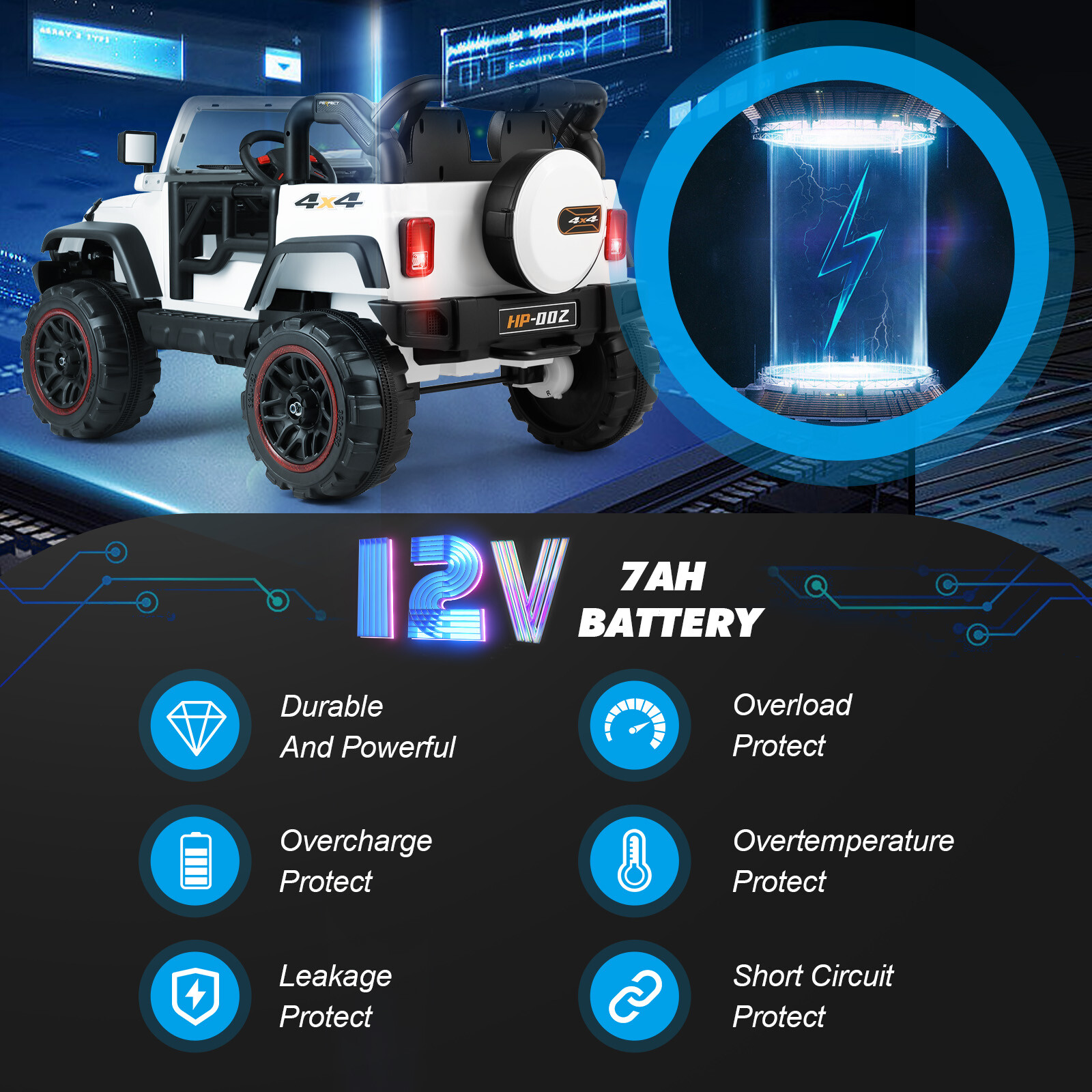 12V Battery 3 Speeds Kids White Ride On Car Truck w/ RC+MP3+LED Light+USB+Cover