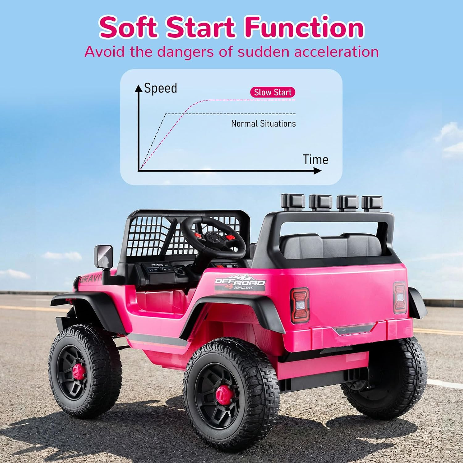 24V Ride on Car with Remote Control, Bluetooth, LED Lights, Horn, Spring Suspens