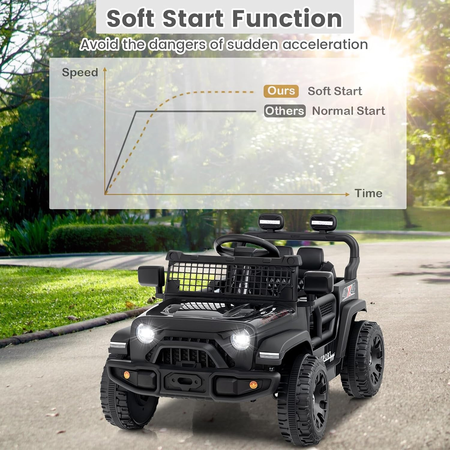 12V Ride on Truck, Battery Powered Electric Vehicle for Kids with Remote Control