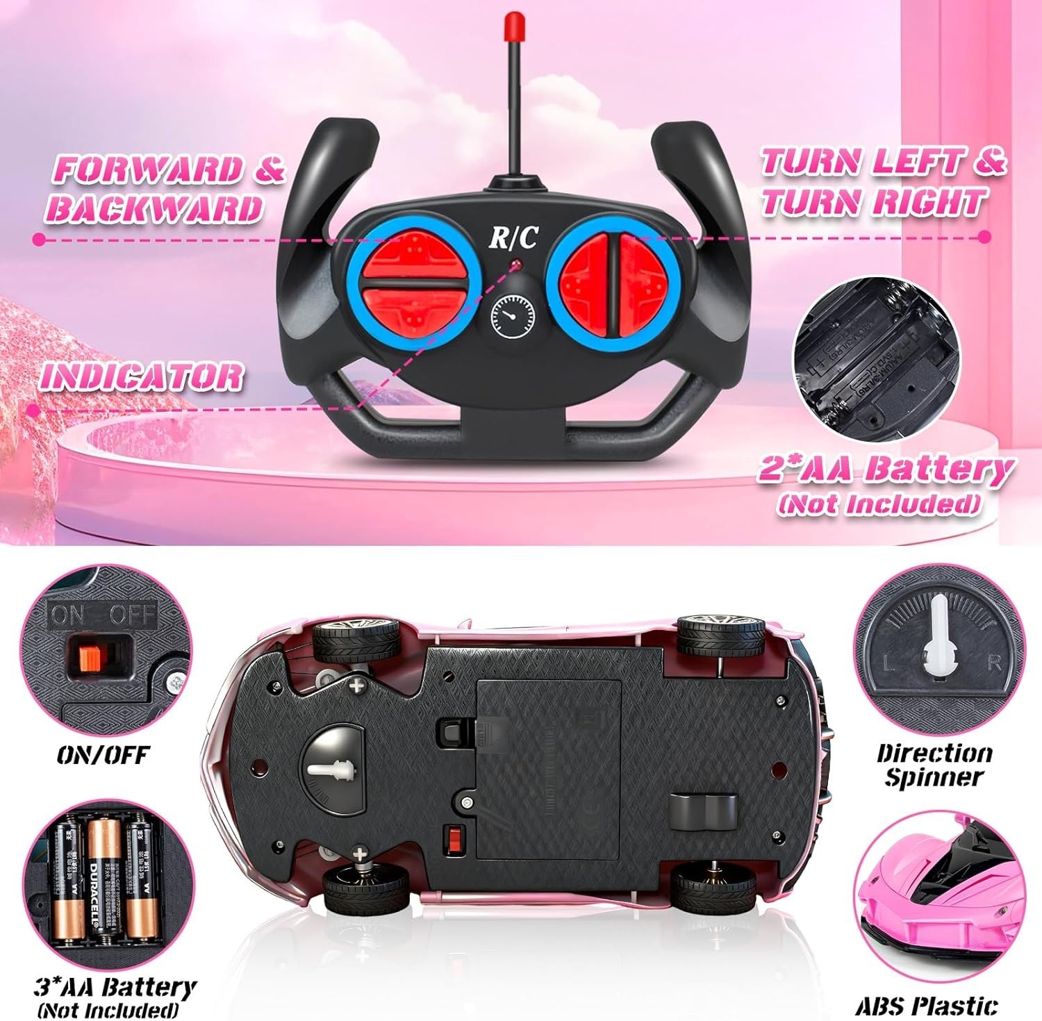 YongnKids Remote Control Car for Girls Kids, Pink RC Race Cars for Girls with Li