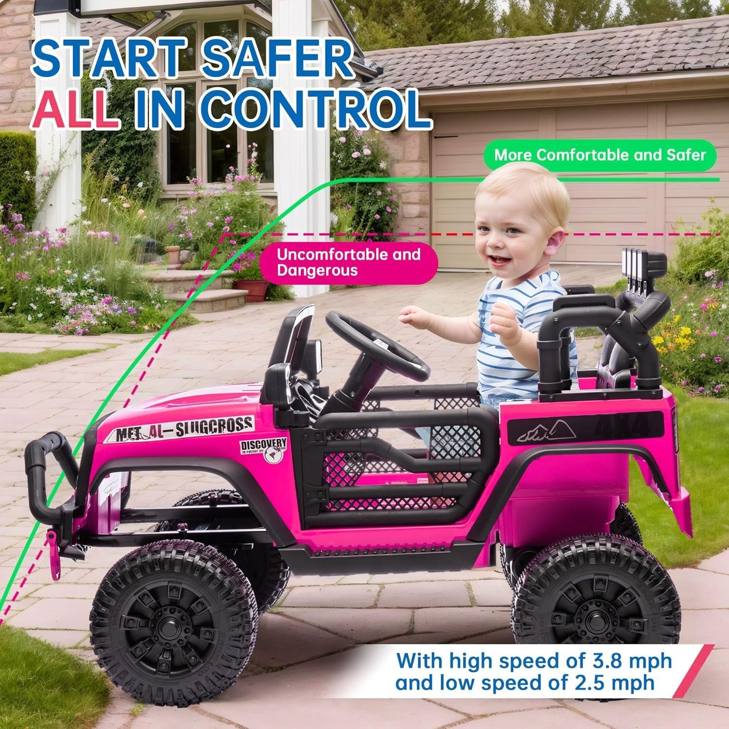 24V 400W Kids Ride on Car Electric Jeep Truck Toy Power Wheels with Remote, Rose