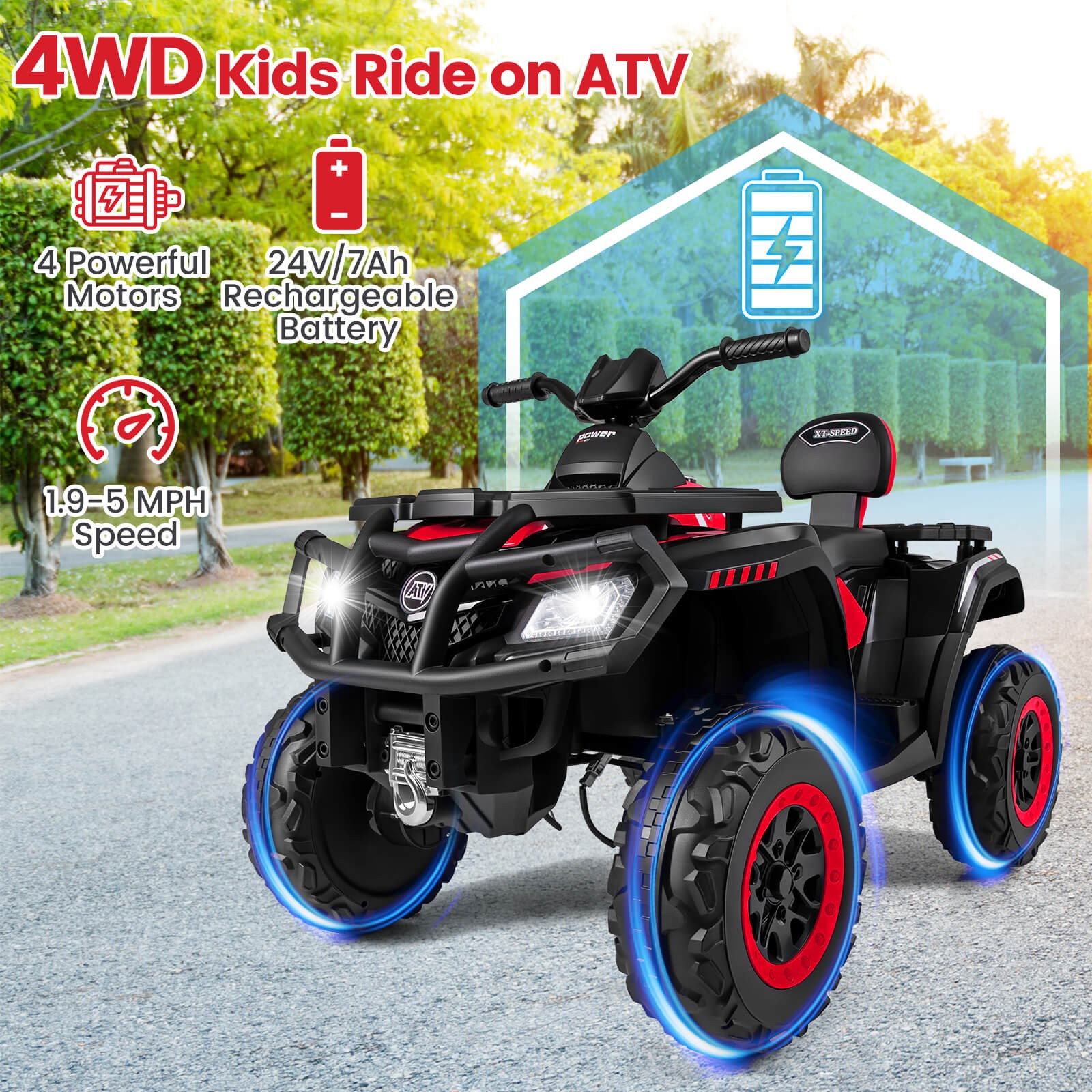 24V 2-Seater 4-Wheeler Quad Electric Vehicle w/ 4 Motors, Soft Start LED Lights
