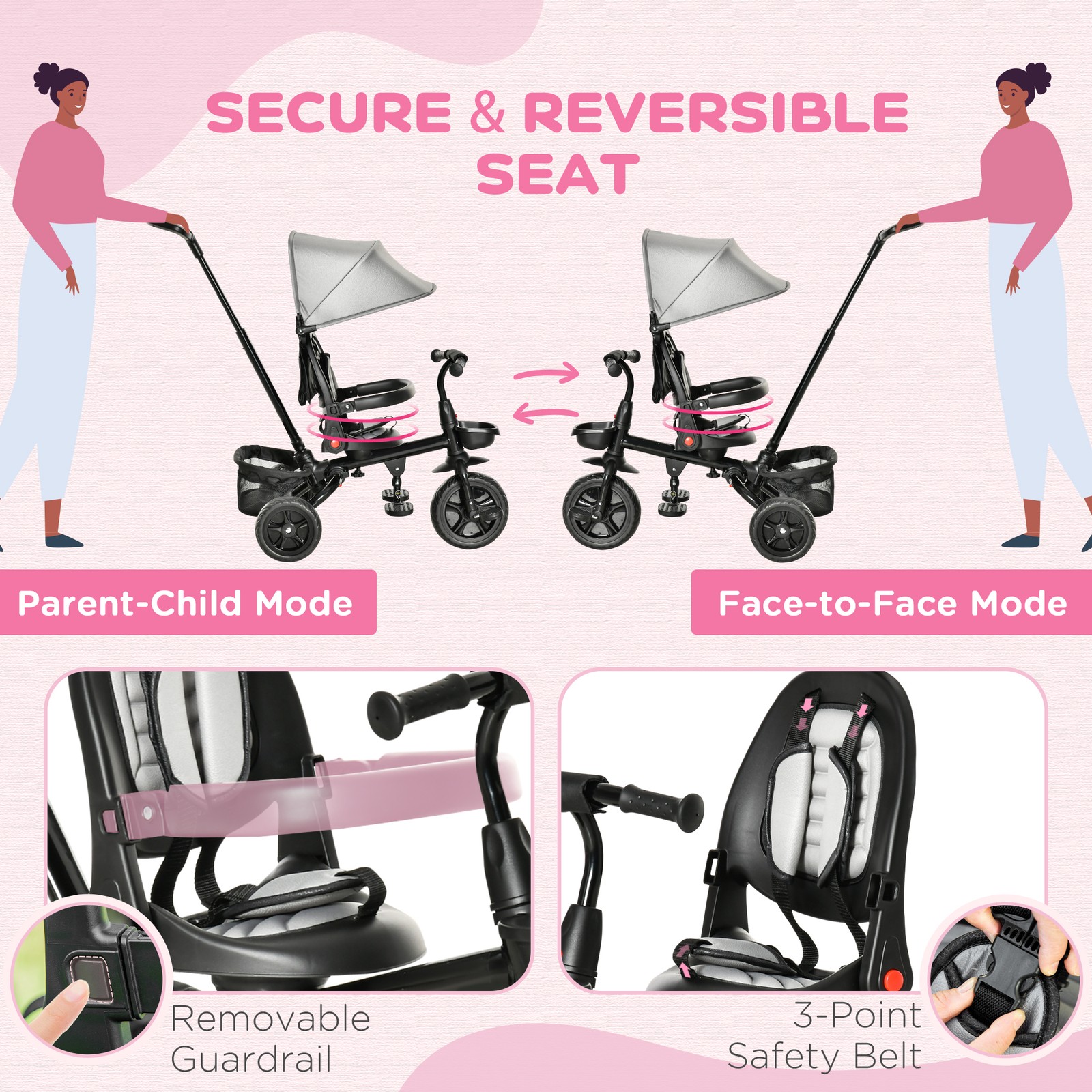4 in 1 Adjustable Baby Tricycle w/ Removable Handle, Brake, Cover