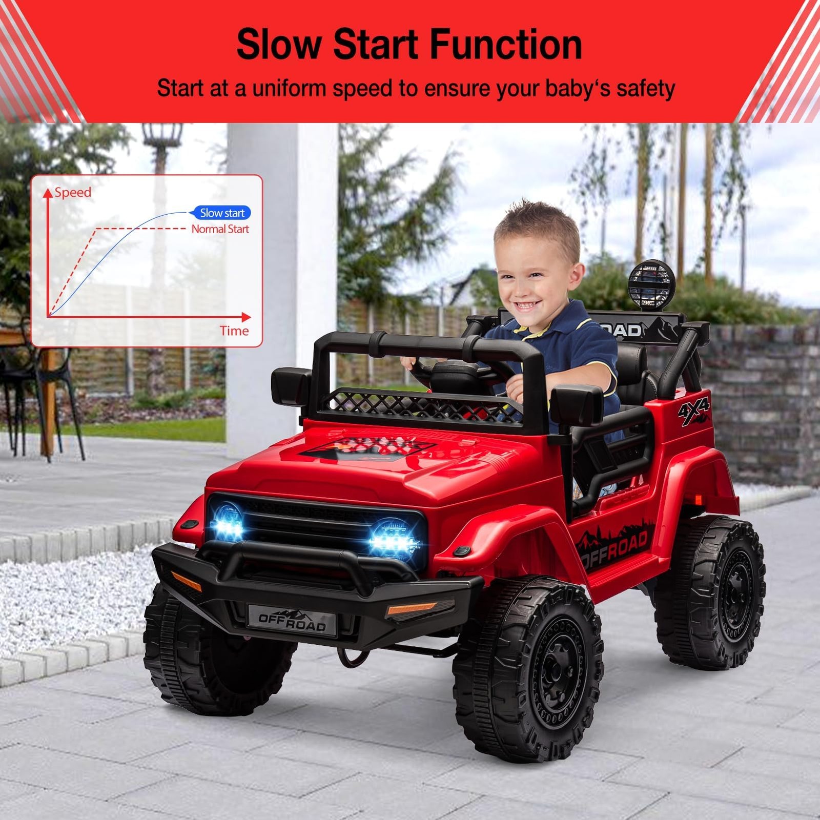 2-Seater Kids Ride On Car Truck 12V Battery Electric Vehicles Ride on Toy Gift