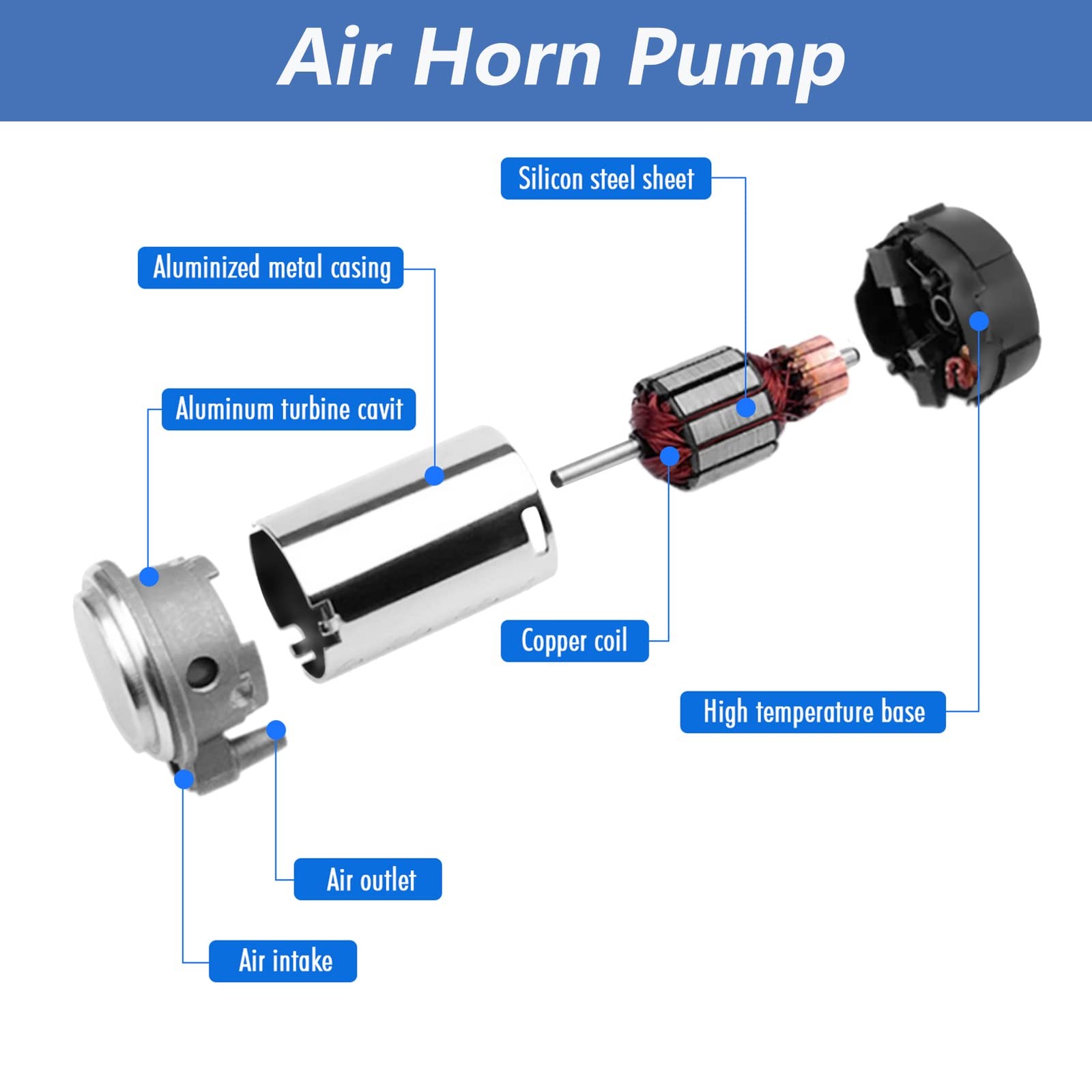 Train Horn Air Horn for Truck, 12V 150DB Snail Train Horn with Automotive Rel…
