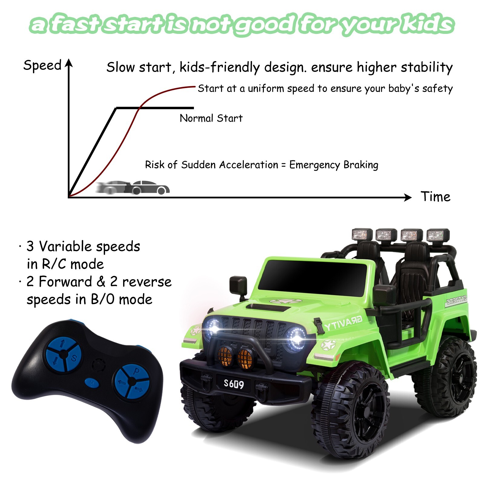 ZEOPHOL Ride On Truck Jeep 12V Electric Kids Toys Car 2 Seater 3 Speeds Green