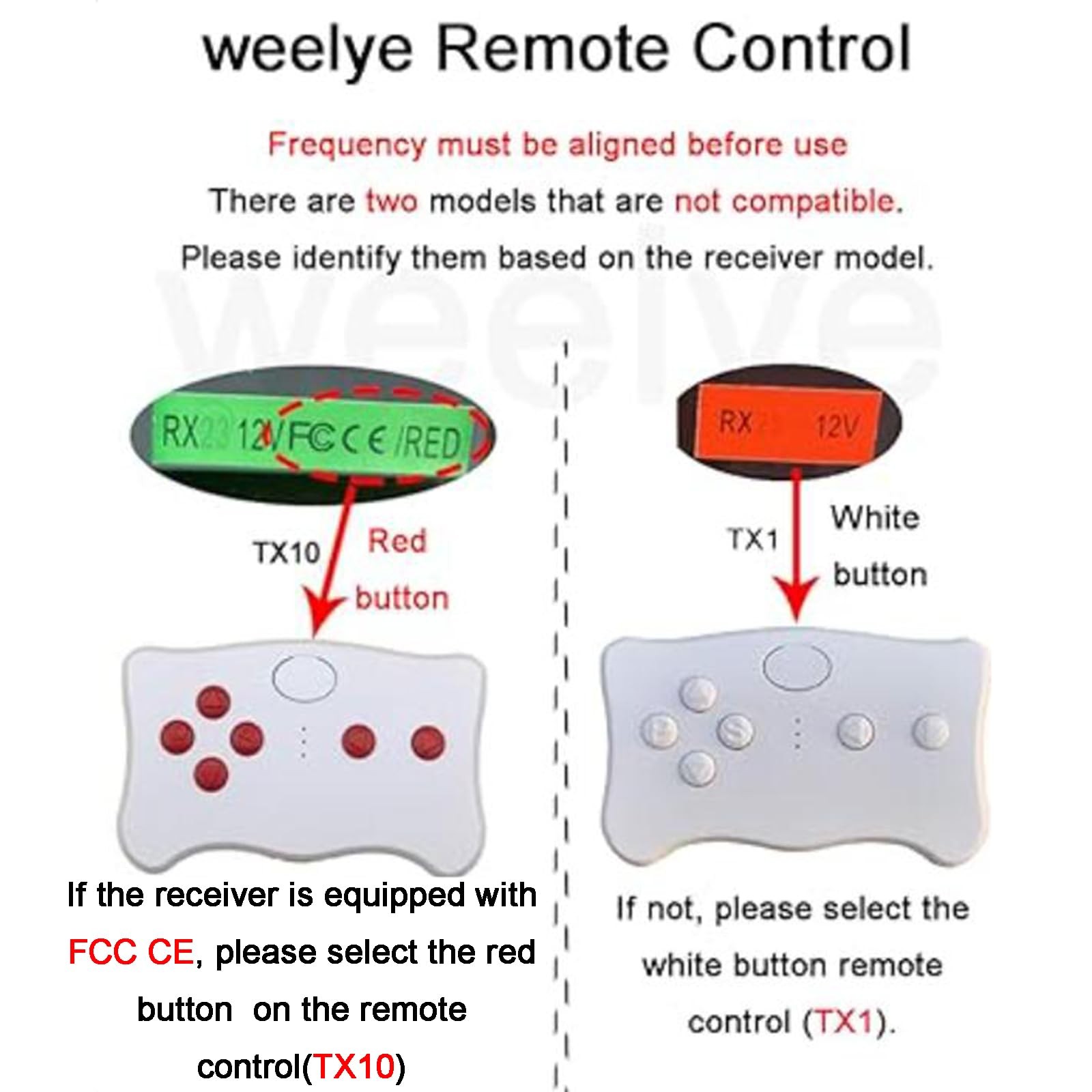 weelye RX23 12V A,7-Pin Single-Sided Socket Control Box Receiver Large