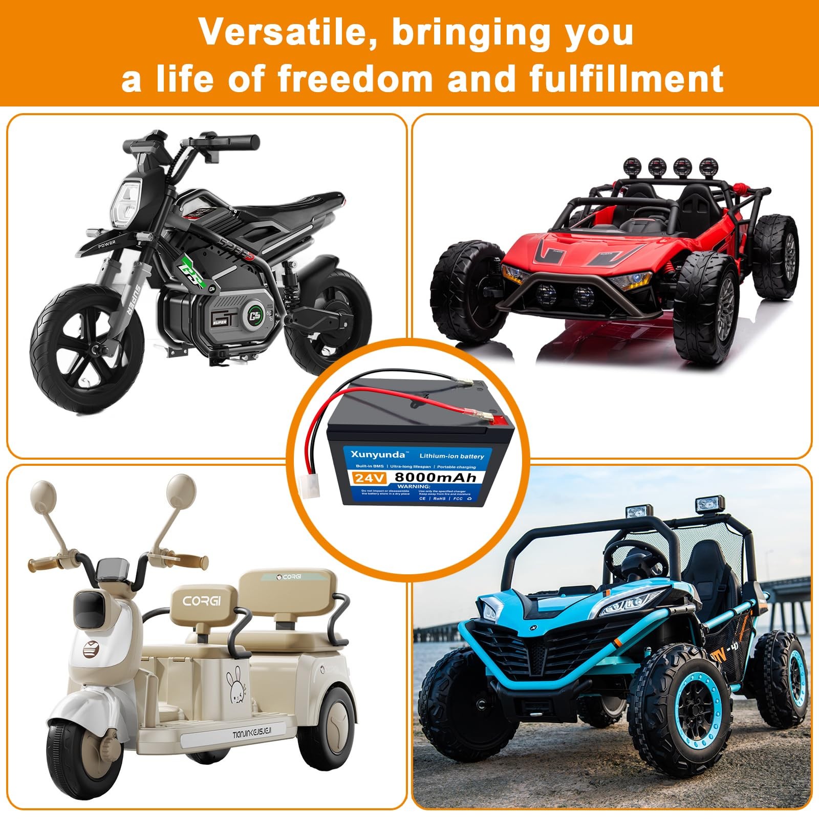 24V 8Ah Lithium Battery for Kids Ride-On Toys Includes 2A Charger/25A BMS,Com…