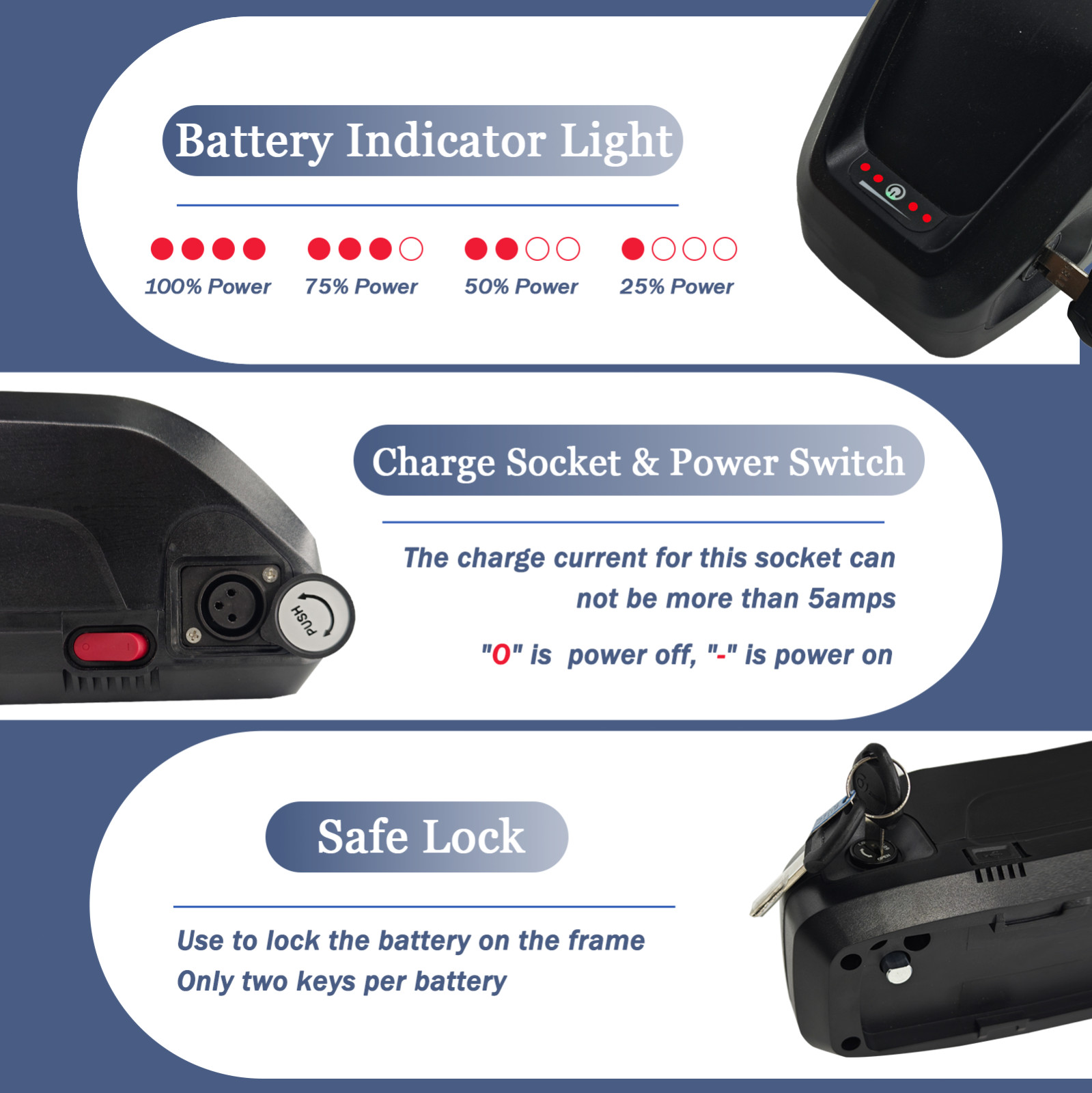 48V 20Ah 16Ah 10Ah Battery with 30A BMS, 5-Pin Base Connector, 2A Charger