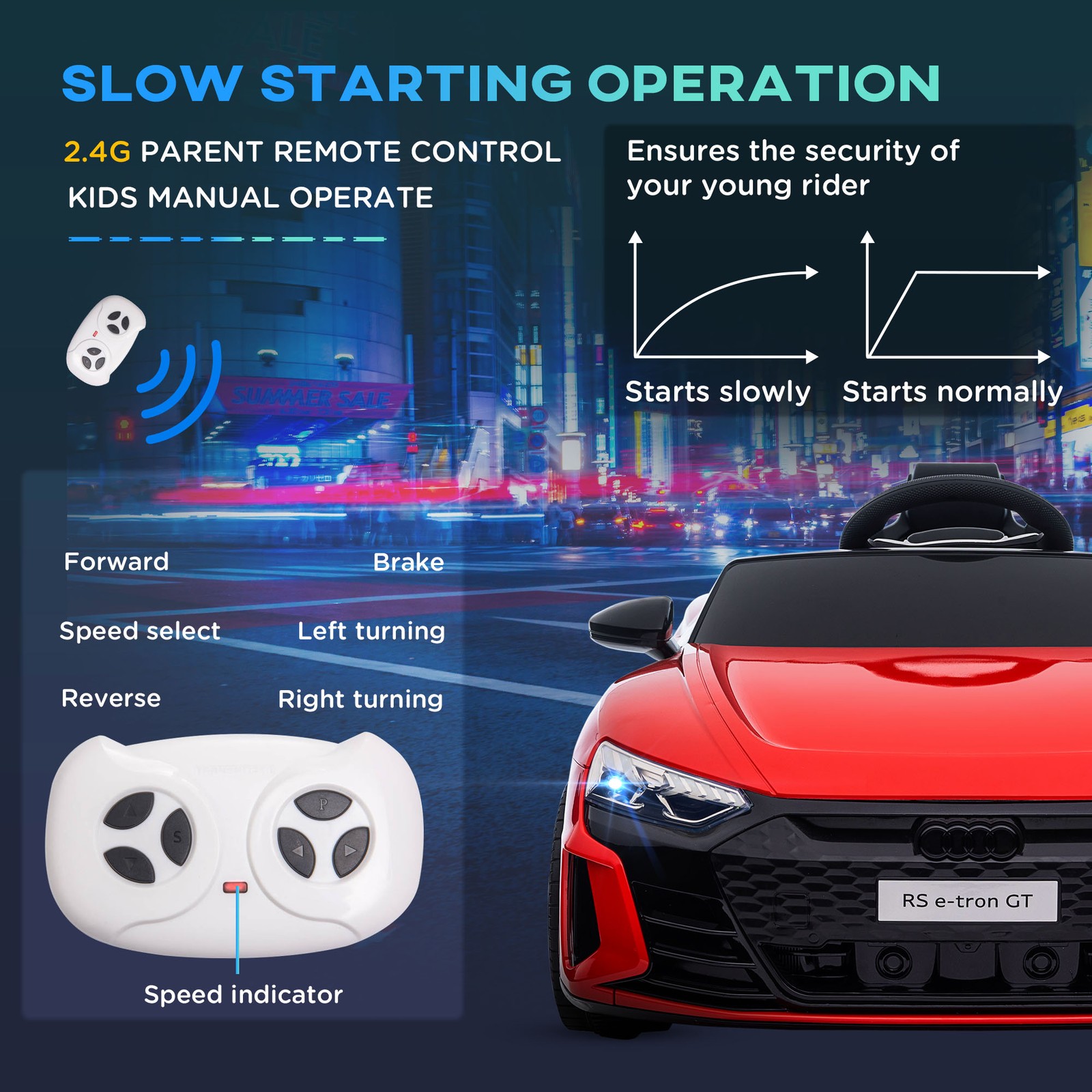 12V Kids Electric Ride On Car, Licensed Audi RS e-tron GT