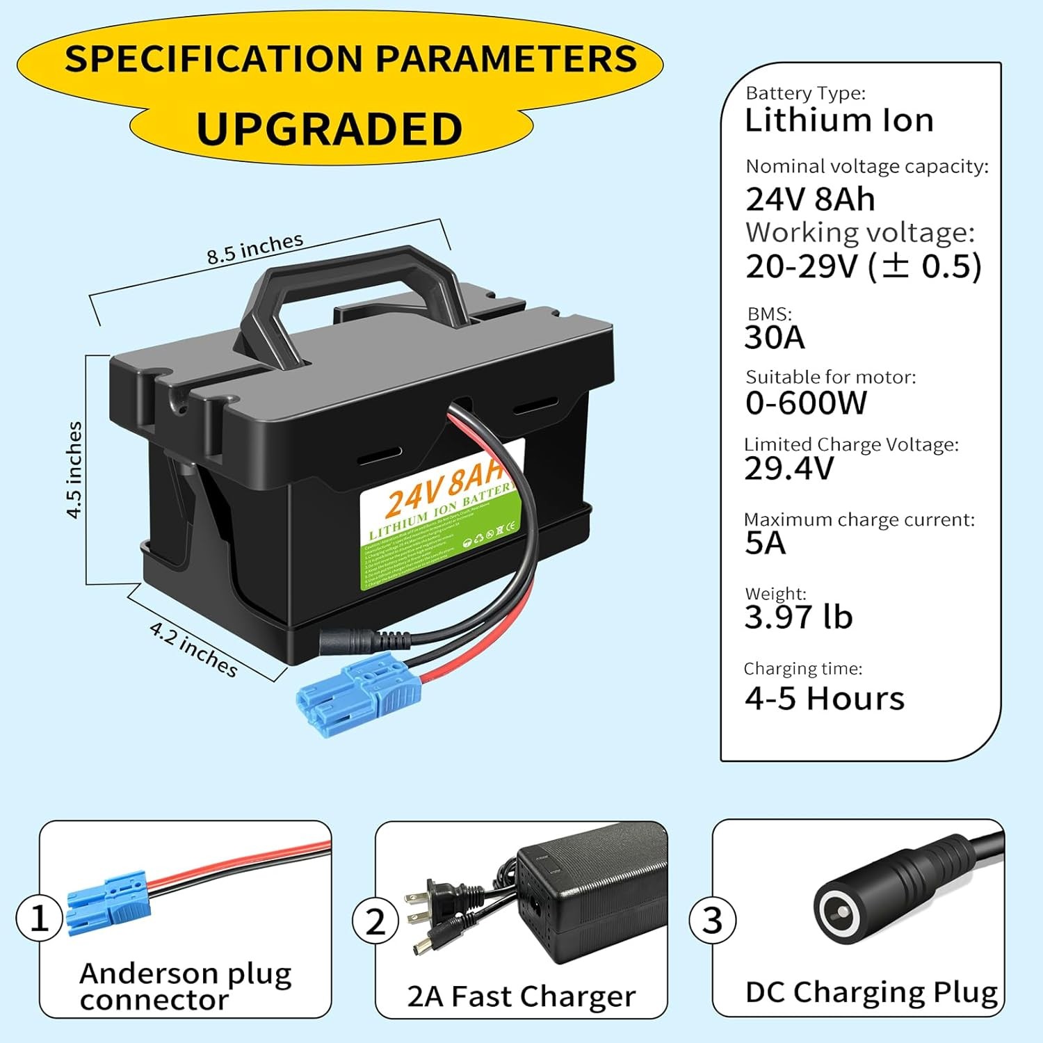 Upgraded 24V 8Ah Lithium Battery For Dynacraft UTV