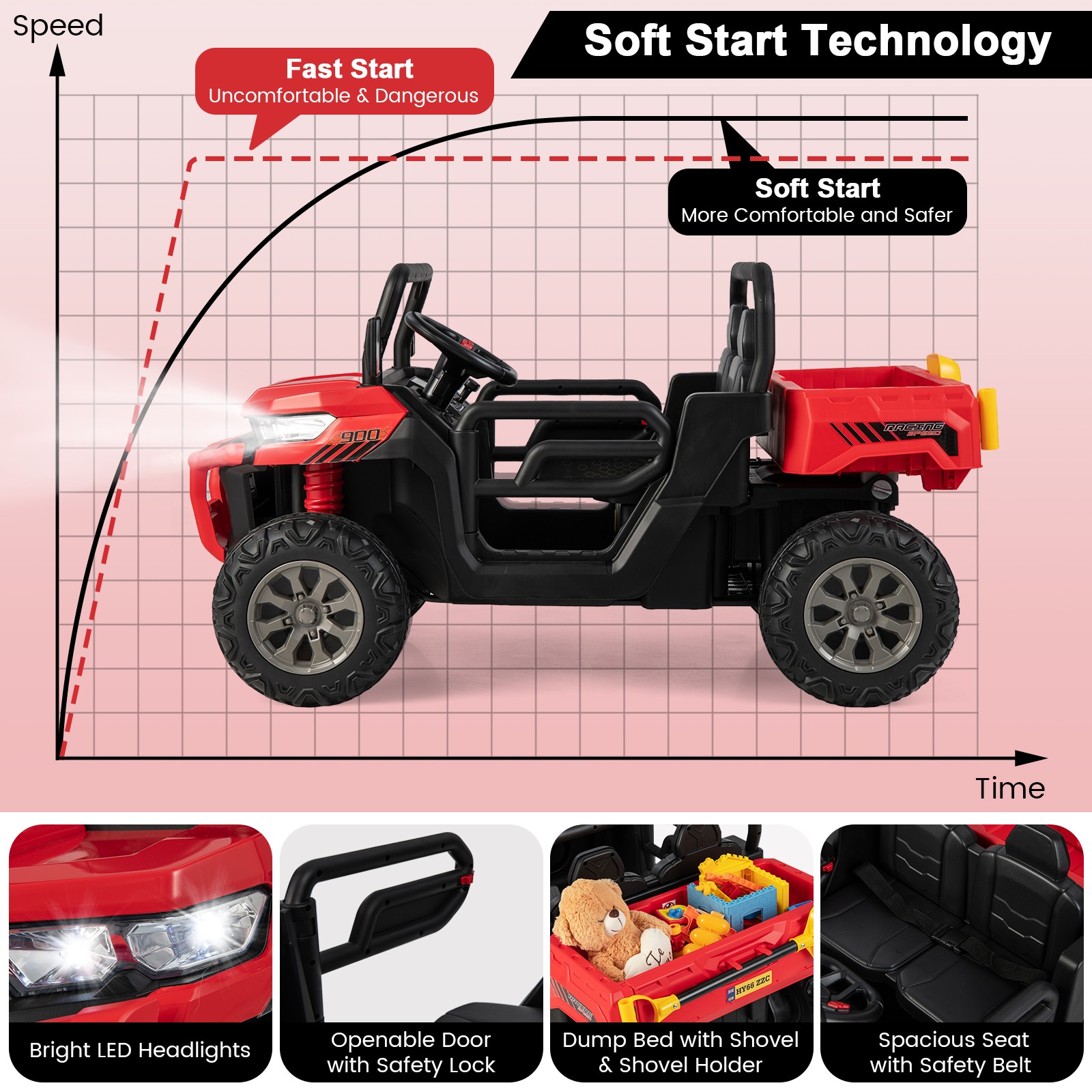 12V Ride on Dump Truck w/Dump Bed & Adjustable Safety Belt & Lockable Doors Red