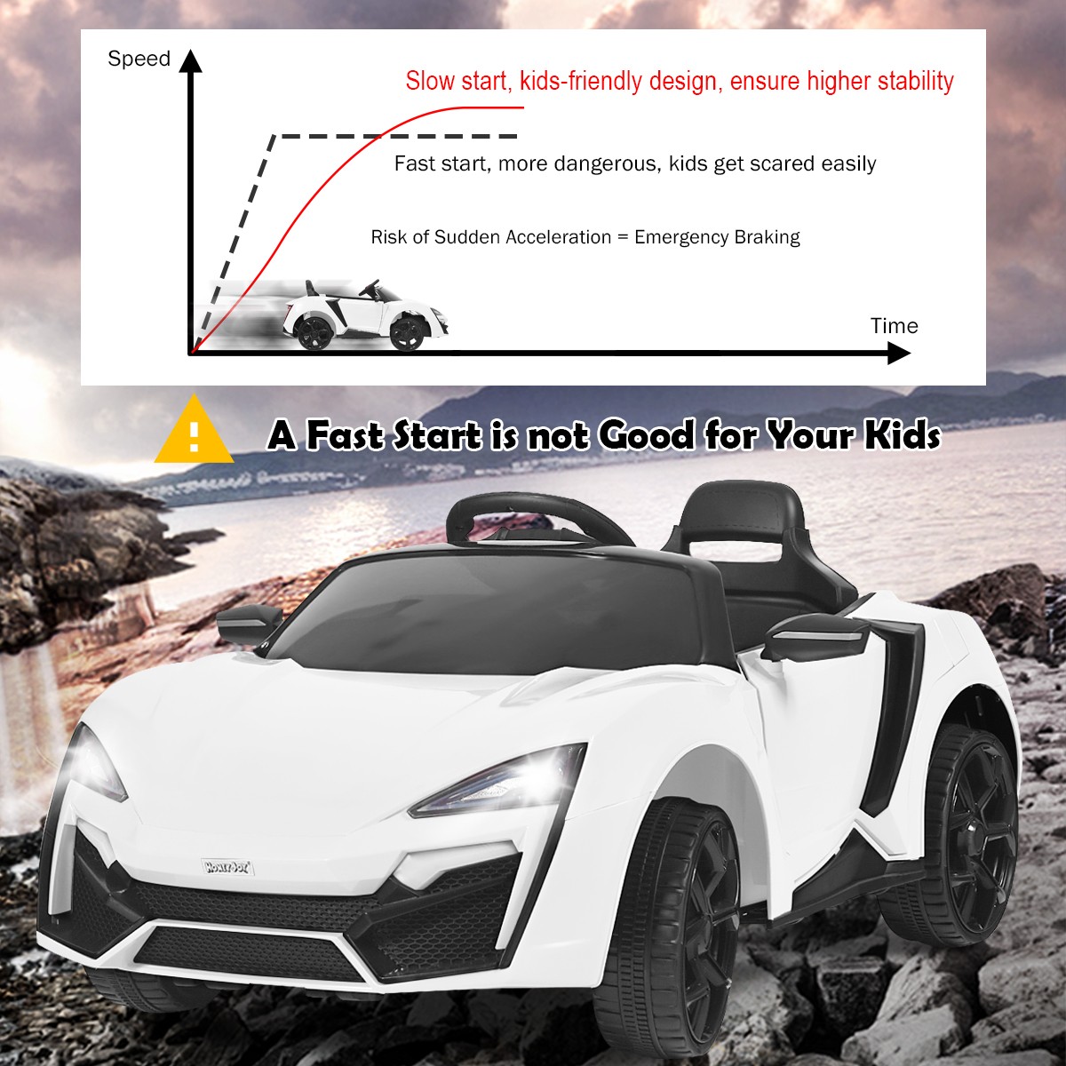12V Kids Ride On Car 2.4G RC Electric Vehicle w/ Lights MP3 Openable Doors White
