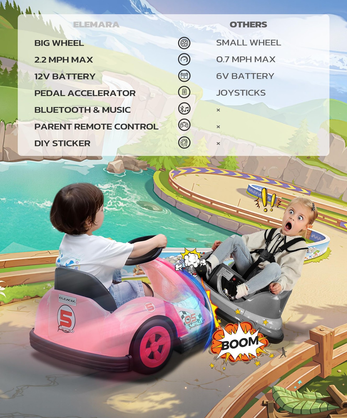 Toddler Bumper Car with Big Wheels, 2.2 Mph, Ride On Toys for Toddlers with D…