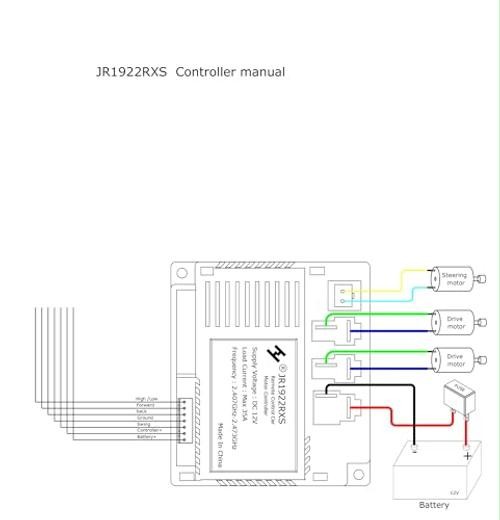 JR1922RXS, JR1922RXS-2, JR1922RXS-3, JR1922RXS-4 12v Powered Electric Vehicle