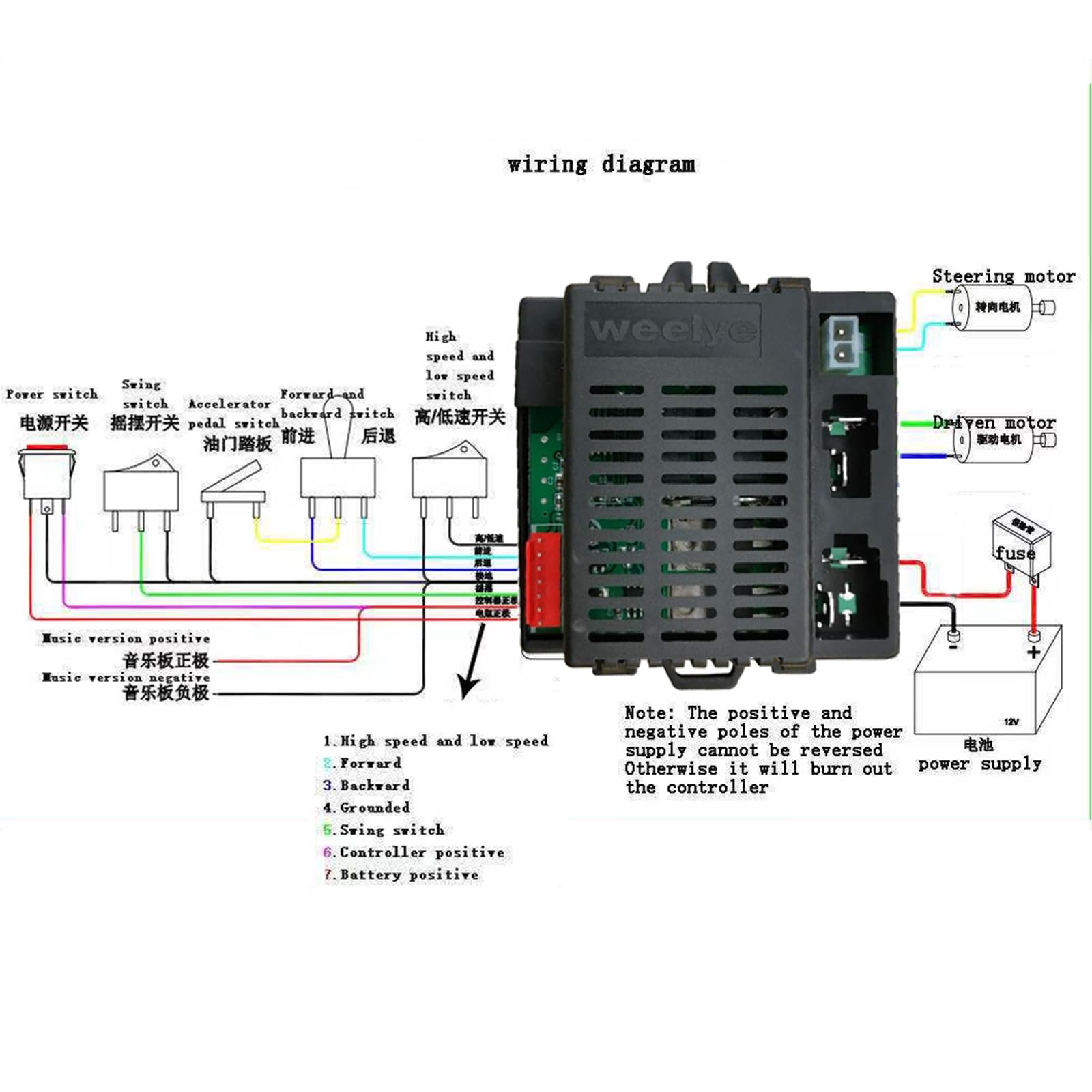 RX23 12V A,7Pin SingleSided Socket Control Box Receiver Accessories Children …