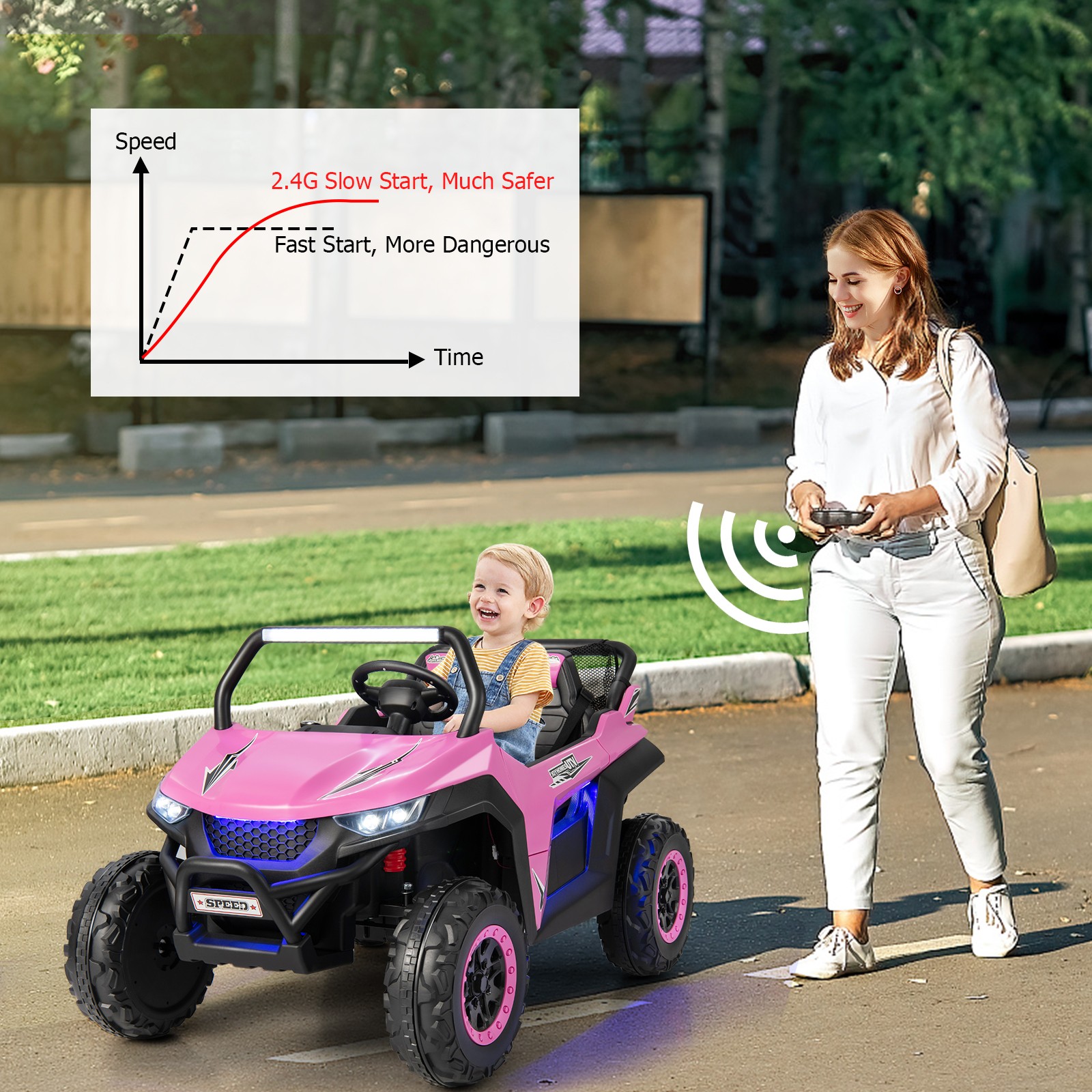 12V 2-Seater Kids Ride On UTV RC Electric Vehicle Suspension w/ Lights & Music