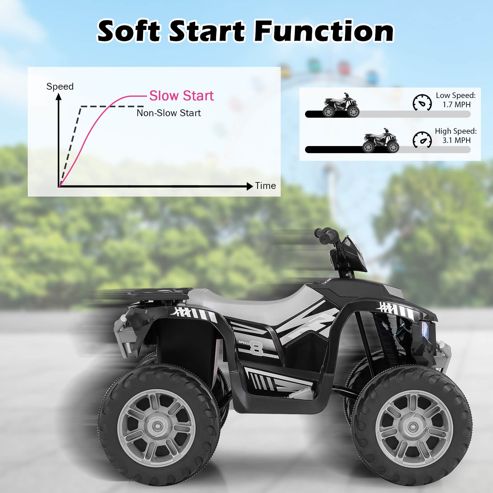 24V Kids Ride-On Electric ATV 4-Wheeler Quad Car with Wireless Connection